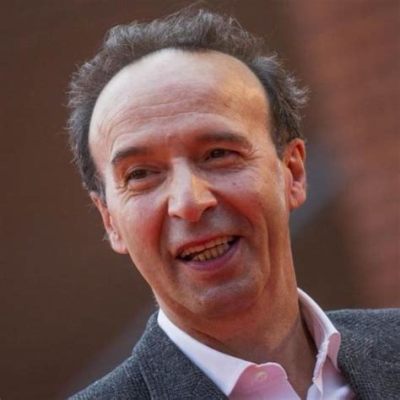  Roberto Benigni Skådespelargeniet i Stockholm – En Oväntad Hyllning till Fellini! 